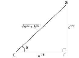 Application of Derivatives_misc_ans12_2