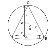 Application of Derivatives misc ans15
