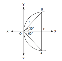 Conic Sections_ans8_Miscellaneous