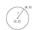 Conic Sections_ex11.1_ans14