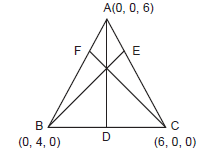 Introduction to Three Dimensional Geometry_ch-12_2_Miscellaneous Exercise