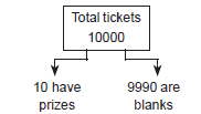 Probability_Miscellaneous_ans 4