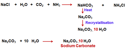 Structural formula 1