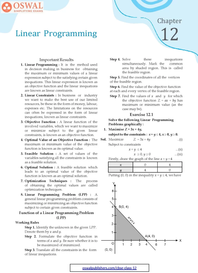 NCERT Solutions for Class 12 Maths Three Linear Programming part 1