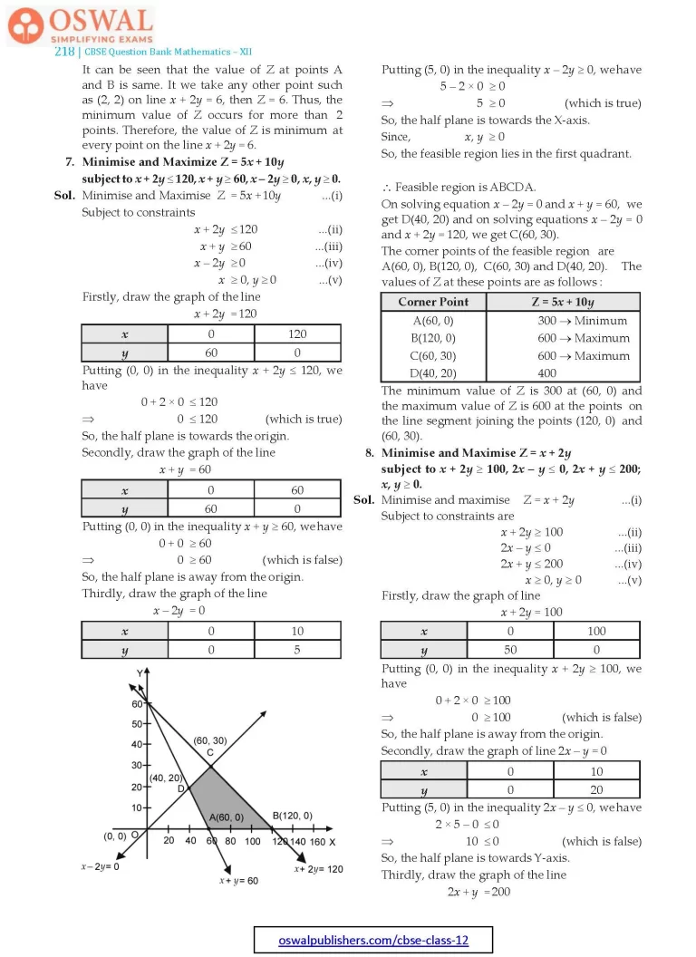 NCERT Solutions for Class 12 Maths Three Linear Programming part 5