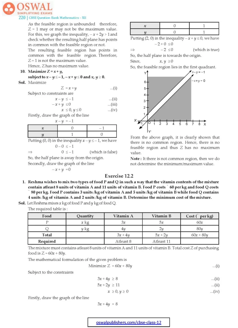 NCERT Solutions for Class 12 Maths Three Linear Programming part 7