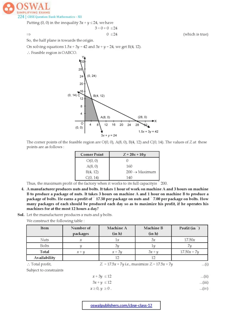 NCERT Solutions for Class 12 Maths Three Linear Programming part 11