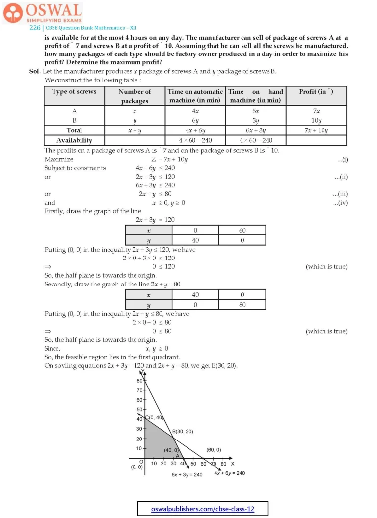 NCERT Solutions for Class 12 Maths Three Linear Programming part 13