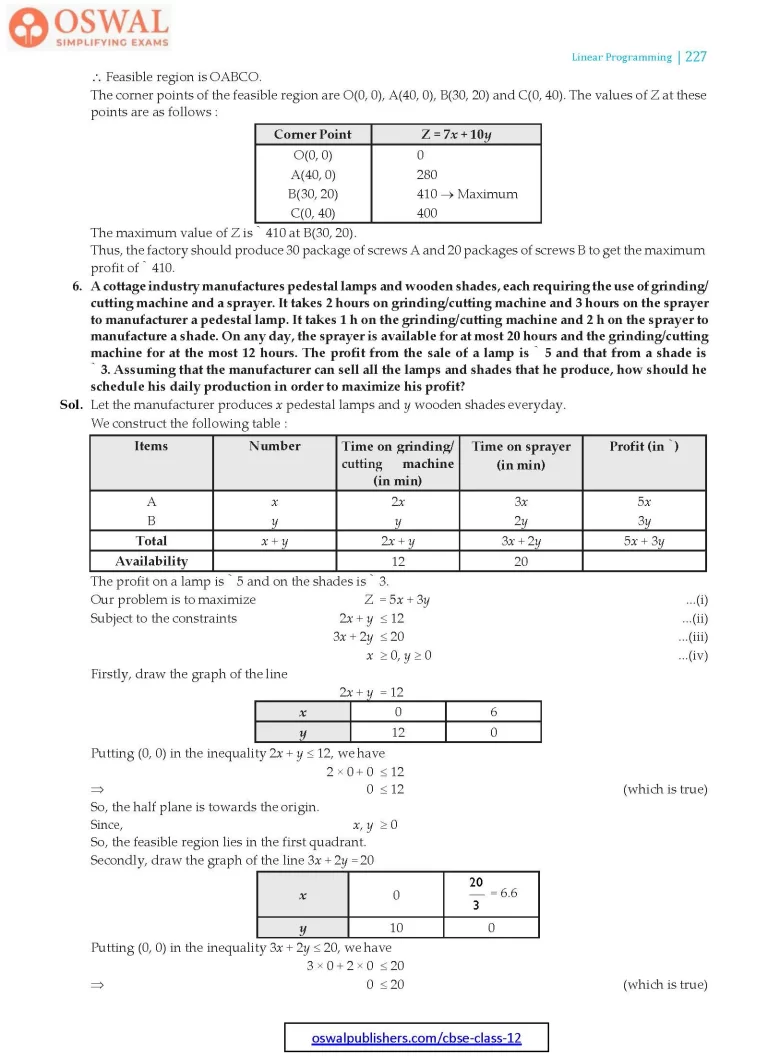 NCERT Solutions for Class 12 Maths Three Linear Programming part 14