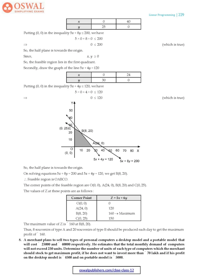 NCERT Solutions for Class 12 Maths Three Linear Programming part 16