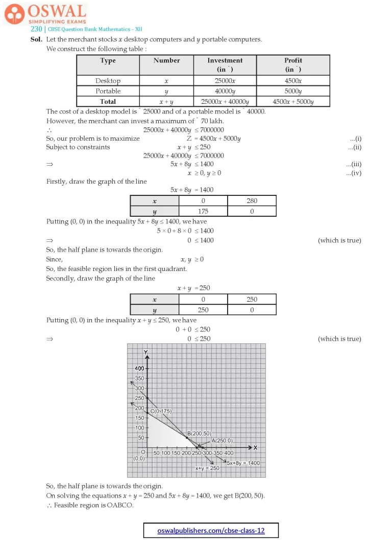 NCERT Solutions for Class 12 Maths Three Linear Programming part 17