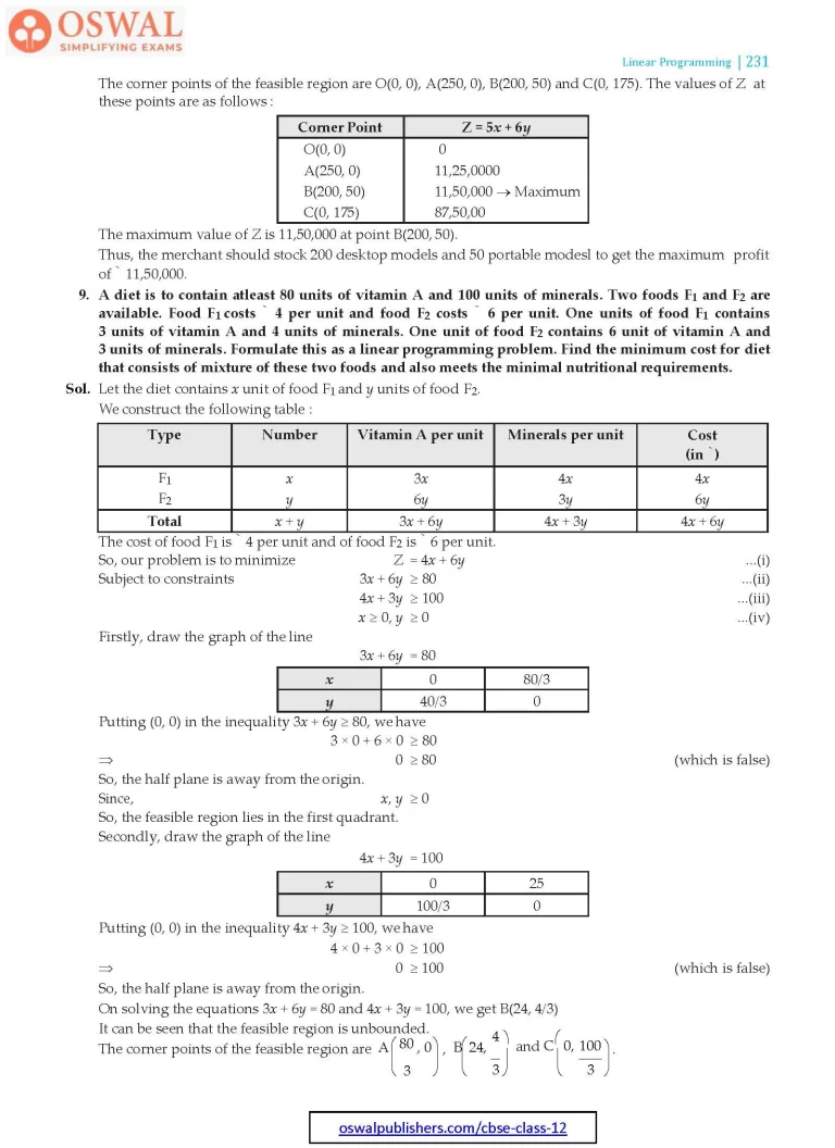 NCERT Solutions for Class 12 Maths Three Linear Programming part 18