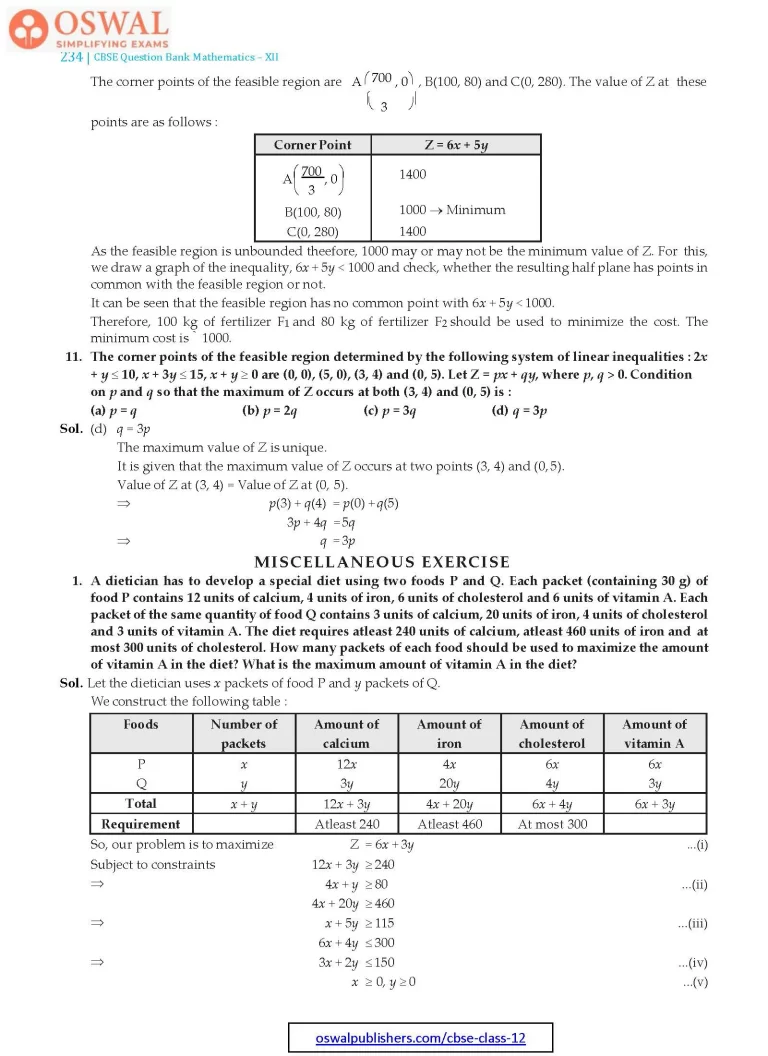 NCERT Solutions for Class 12 Maths Three Linear Programming part 21
