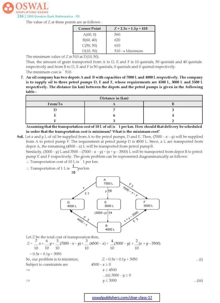 NCERT Solutions for Class 12 Maths Three Linear Programming part 31