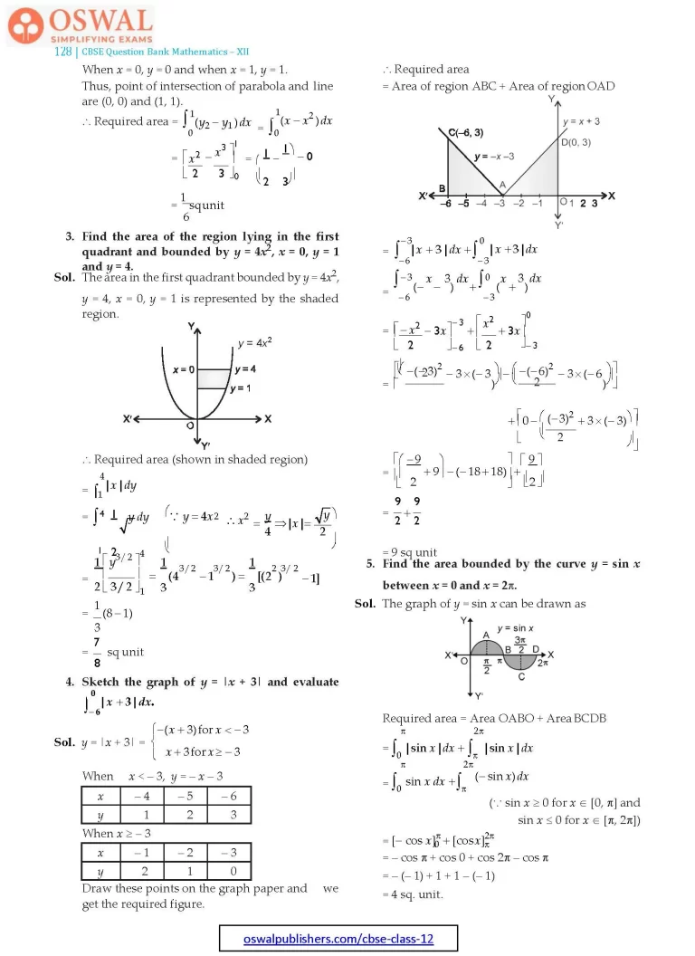 NCERT Solutions for Class 12 Maths Applications of the Integrals part 12