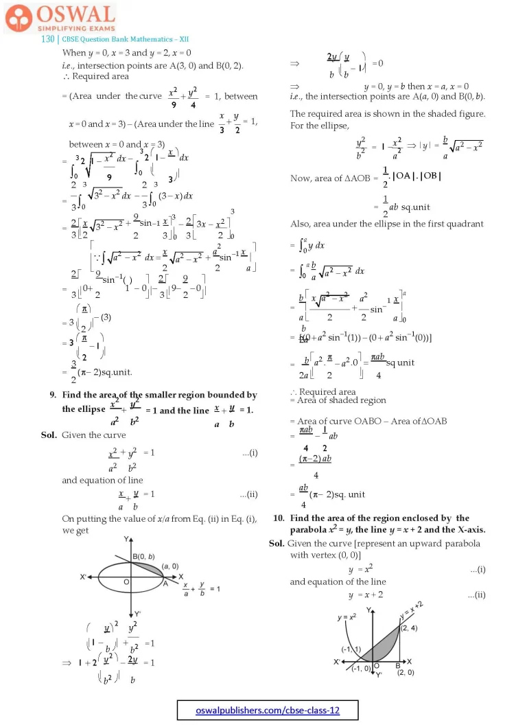 NCERT Solutions for Class 12 Maths Applications of the Integrals part 14