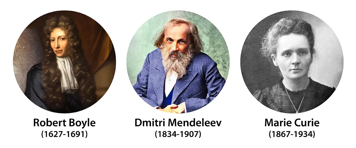 influential chemists