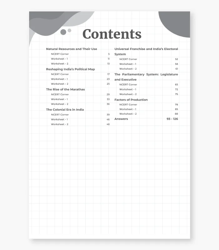 CBSE Chapterwise Worksheet Inner Class VIII Social Science 02