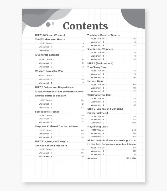 English Worksheet for Class 8