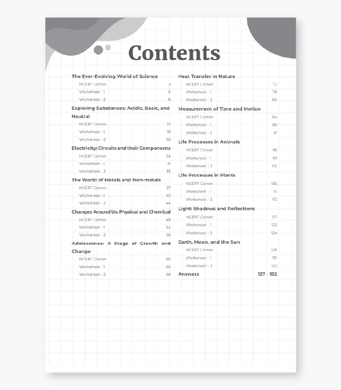 CBSE Science Chapterwise Worksheets Class 7 2 1
