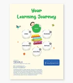 english bundle k2p class 2