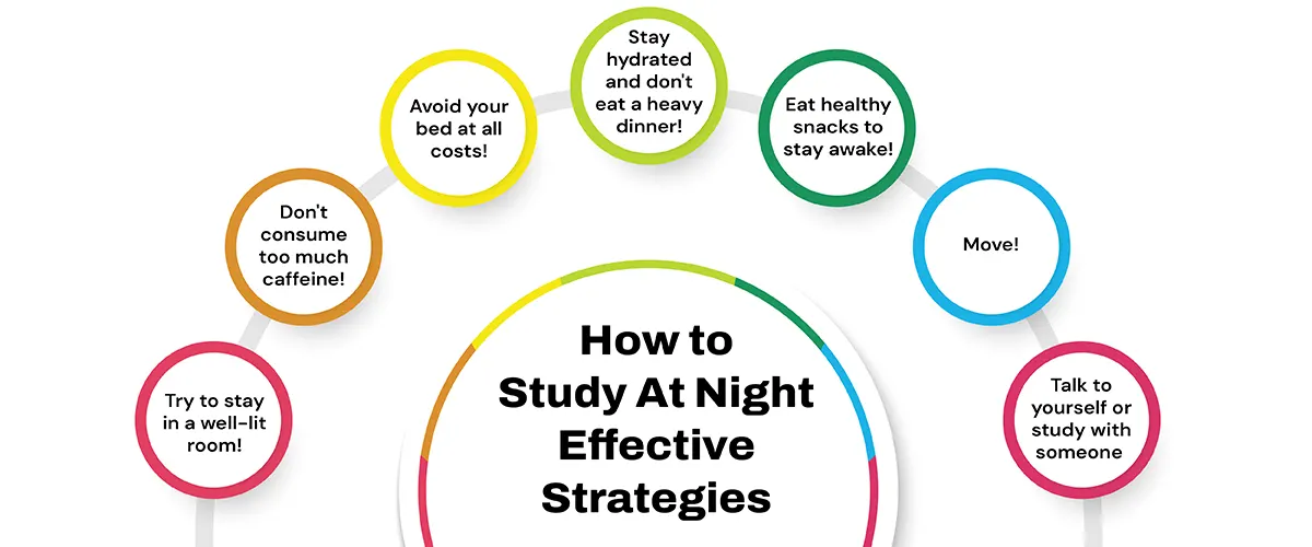night studying effective strategies