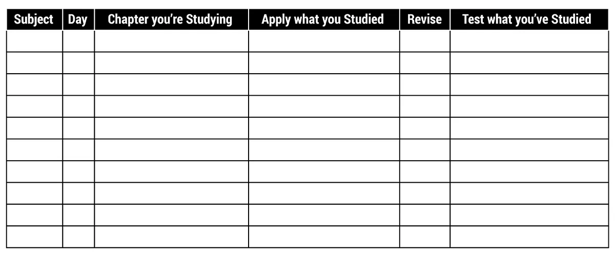 study planner for class 12 humanities students