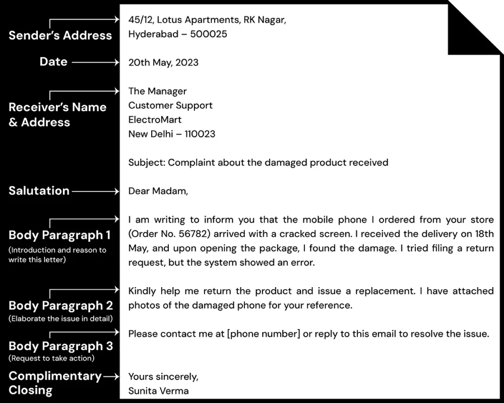 complaint letter format