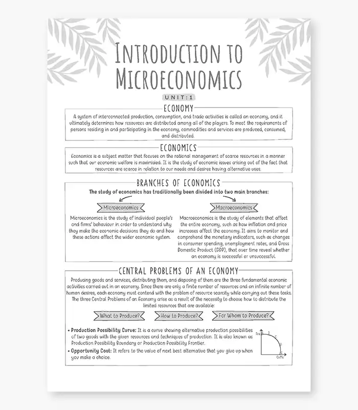 CUET Economics Solved PYQs Chapterwise
