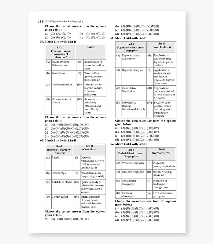 Geography MCQs CUET UG