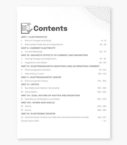 Contents