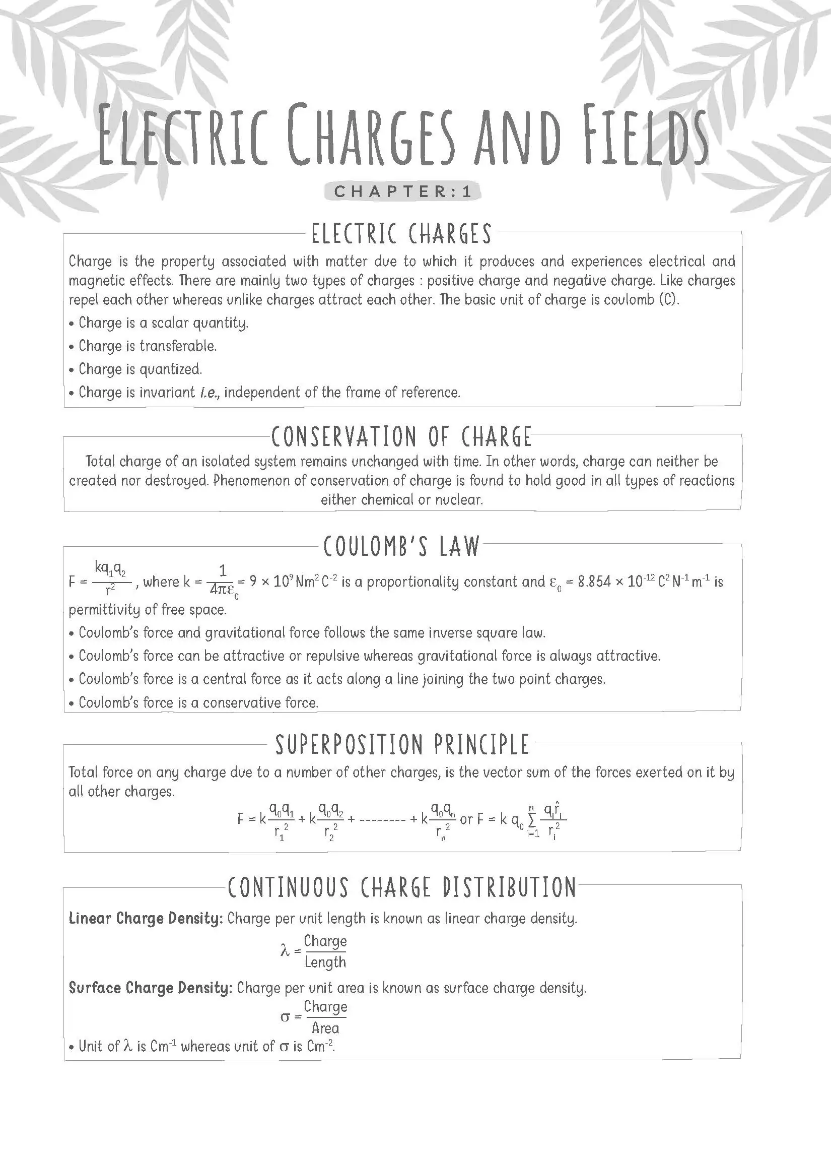 CUET Physics Solved PYQs Chapterwise