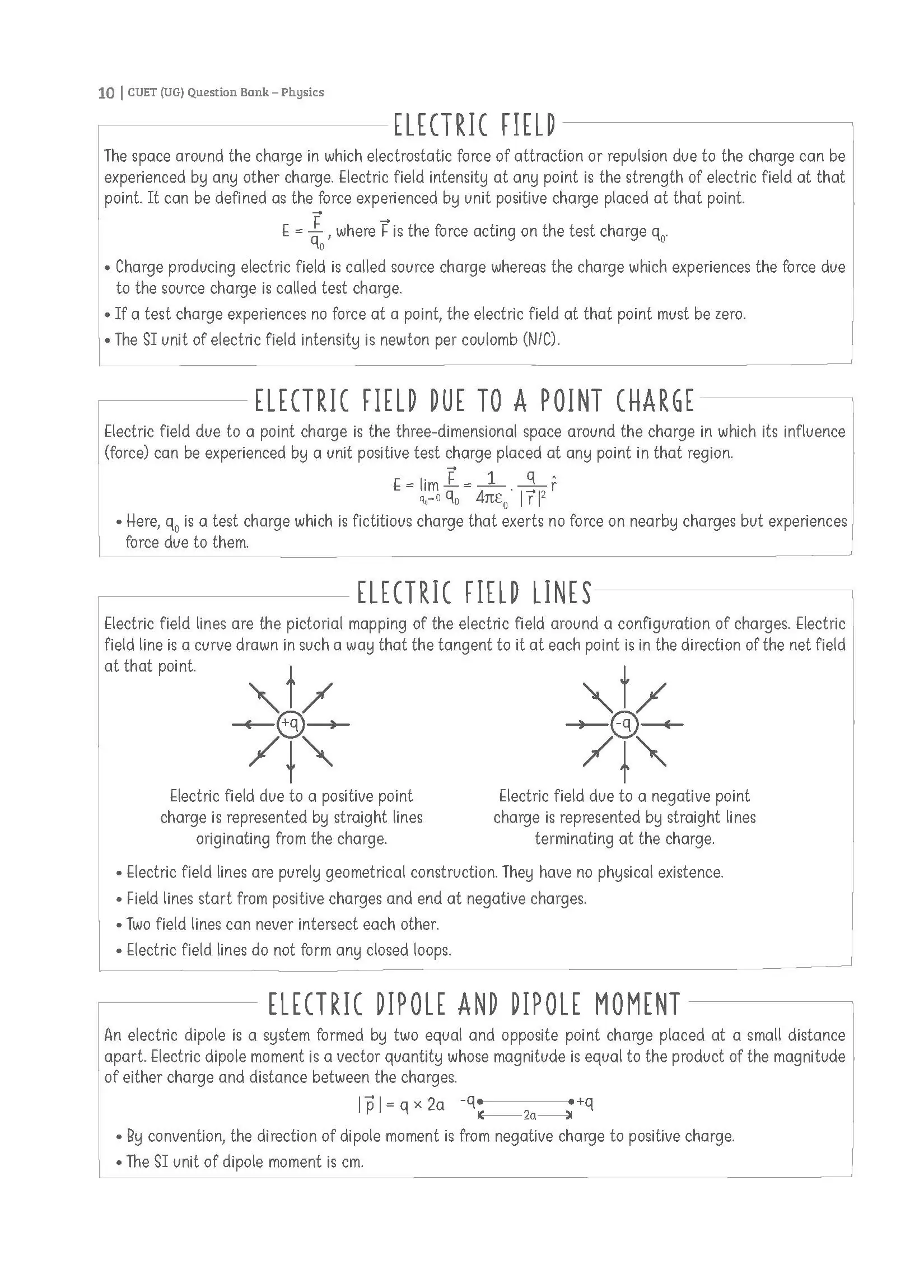 Physics MCQs CUET UG