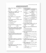 Political Science MCQs CUET UG