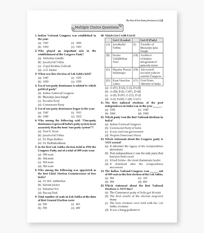 Political Science MCQs CUET UG