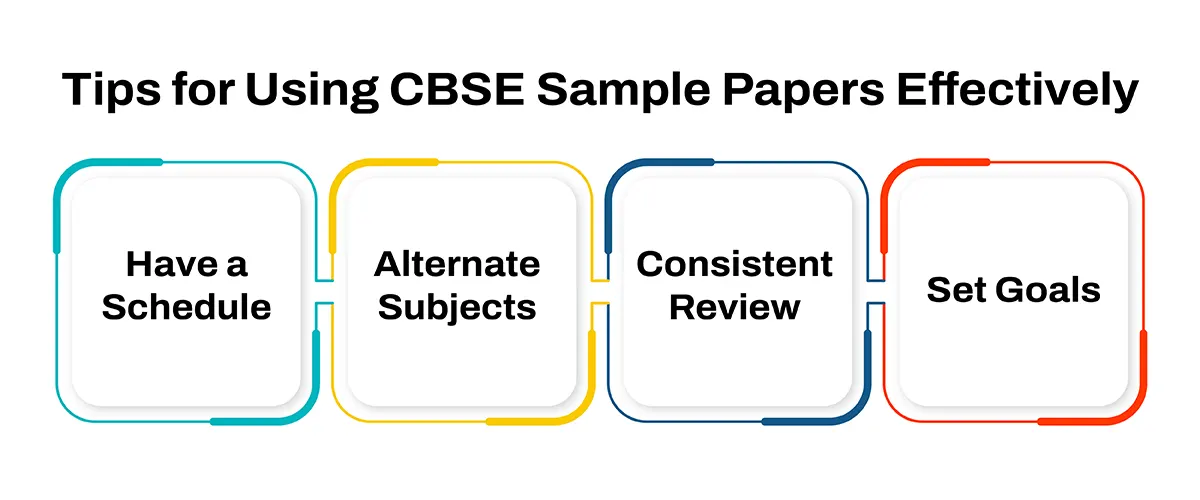 Tips for Using CBSE Sample Papers Effectively