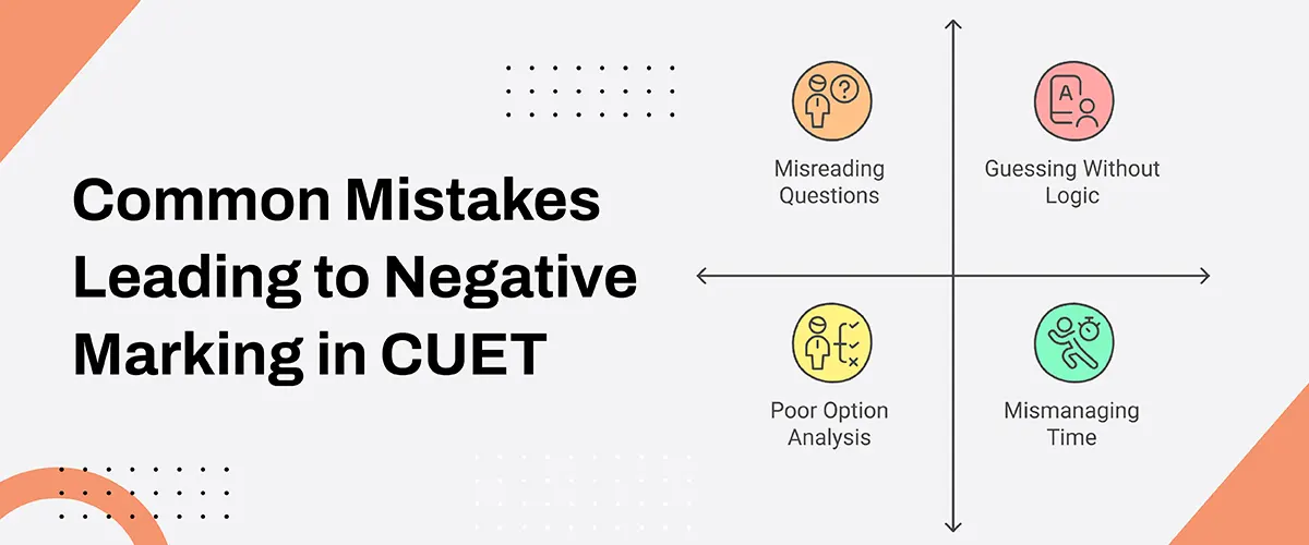 Common Mistakes Leading to Negative Marking in CUET