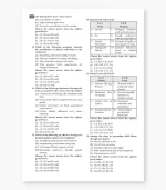 Home Science MCQs CUET UG