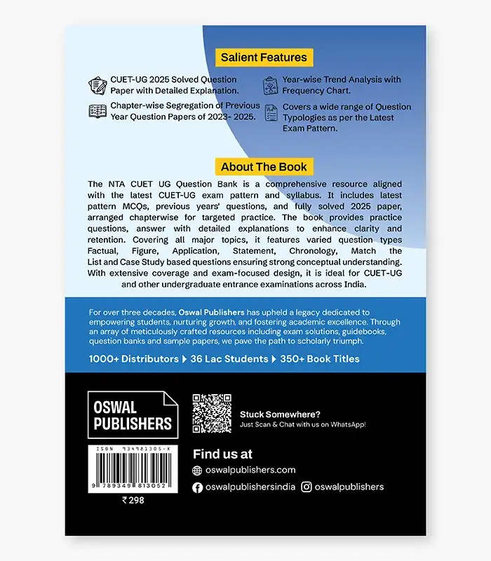 Home Science Chapterwise Question Bank