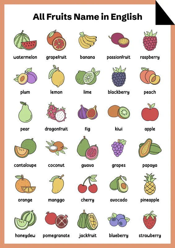 All Fruits Name in English