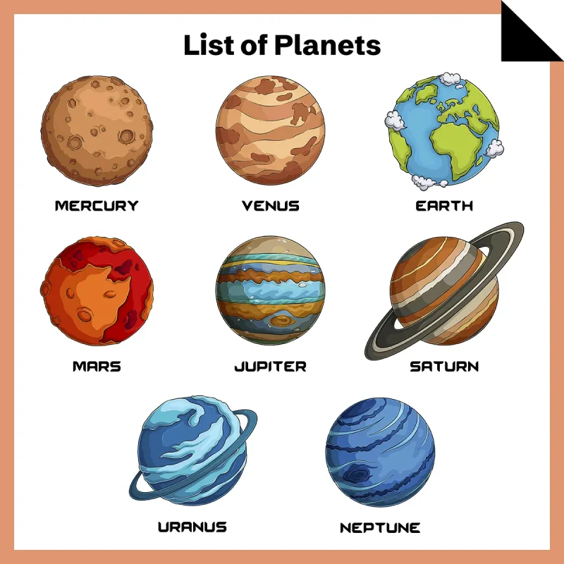 List of Planets in English and Hindi