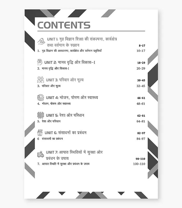 Home Science Textbook For HBSE Class 9 2