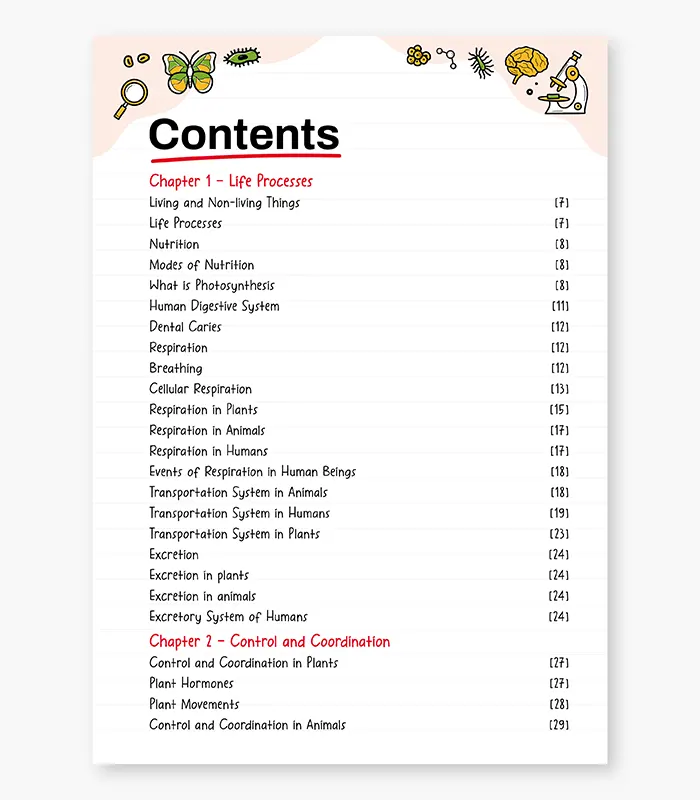 Biology Concept Organiser Retriever CBSE Class 10 for Exam 2026 02