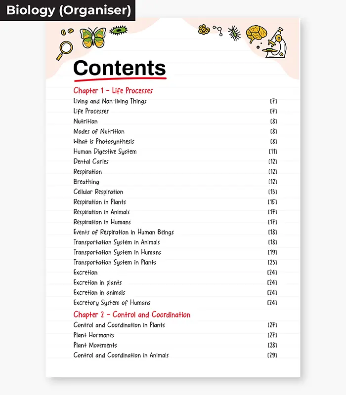 Science Concept Organiser Retriever Inside CBSE Class 10 for Exam 2026 05