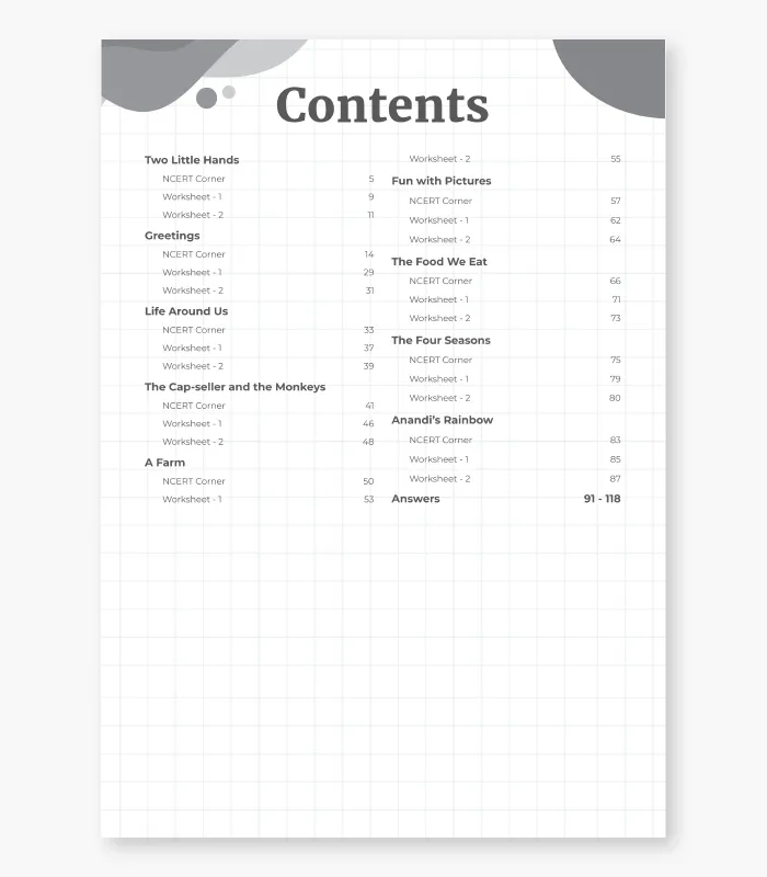 English Worksheet for Class 1