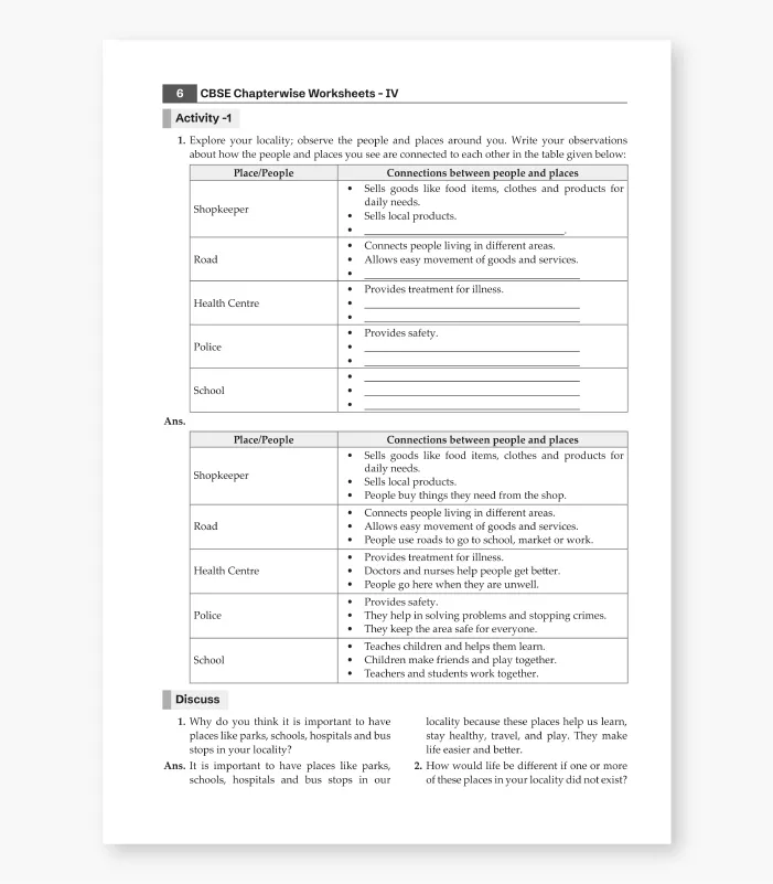 Class 4 EVS Worksheet