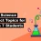 Science project topics for Class 7