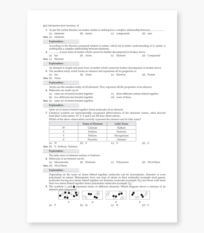 Chemistry MLQB Class 9 ICSE