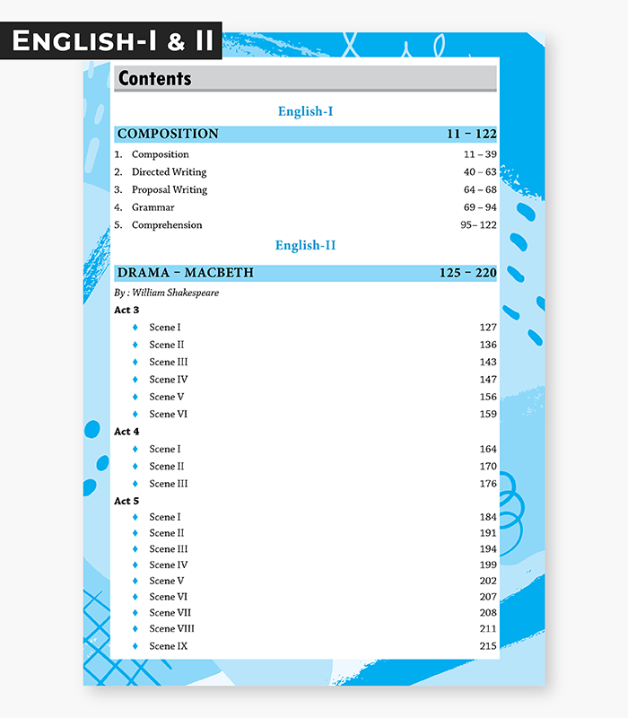 Inside English Question Bank for ISC Class 12 Exam 2026