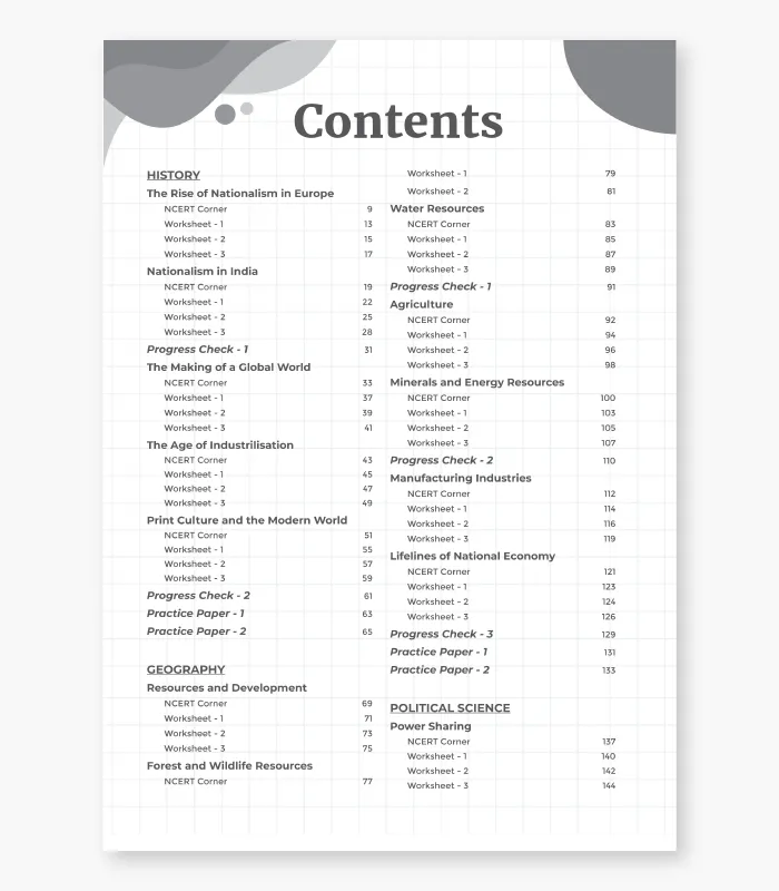 Social Science Worksheet for Class 10